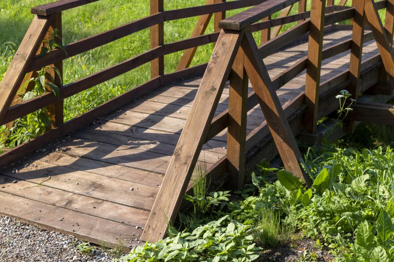 Deck Ramp Construction in Wilmington, NC